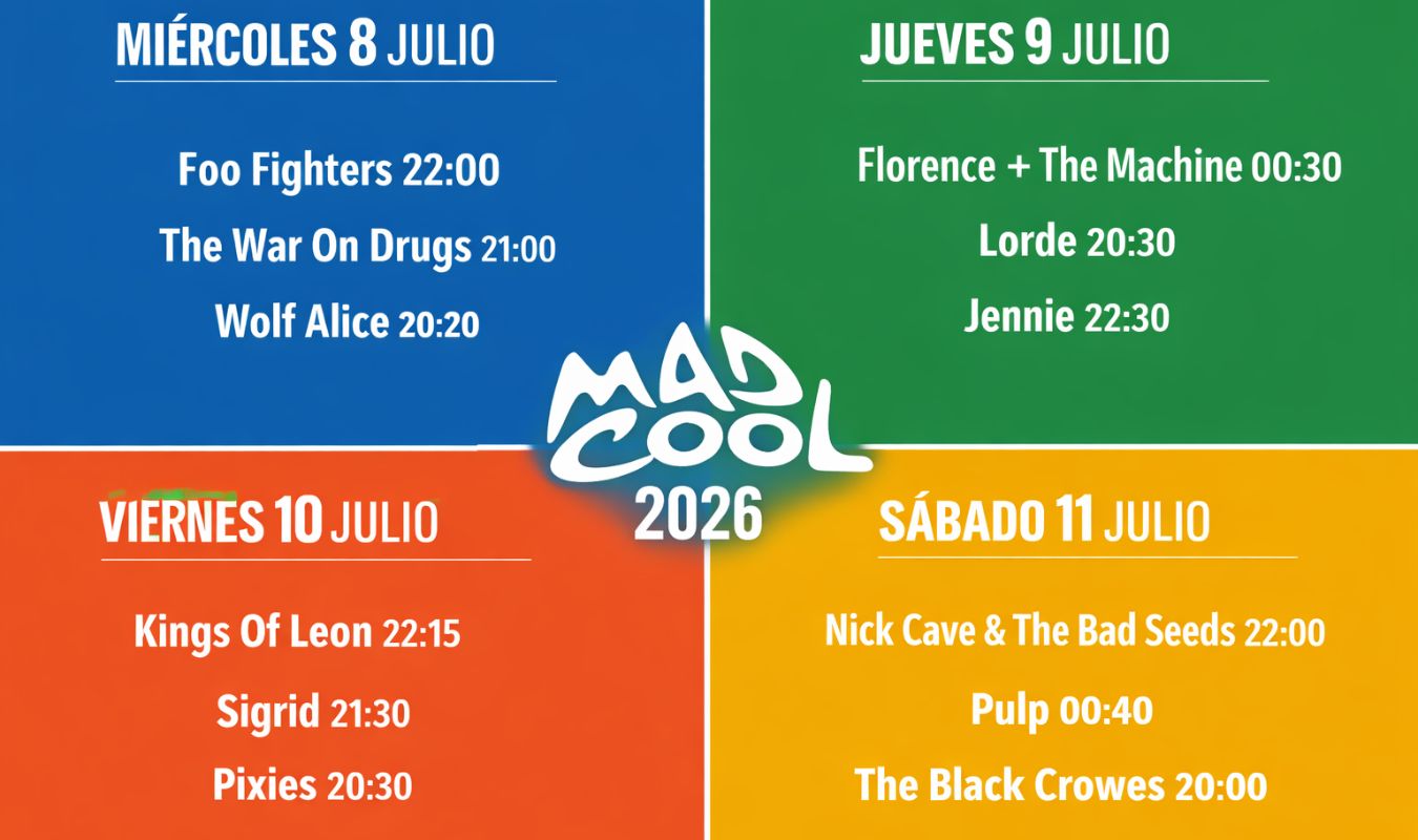 Mad Cool 2026 Horarios