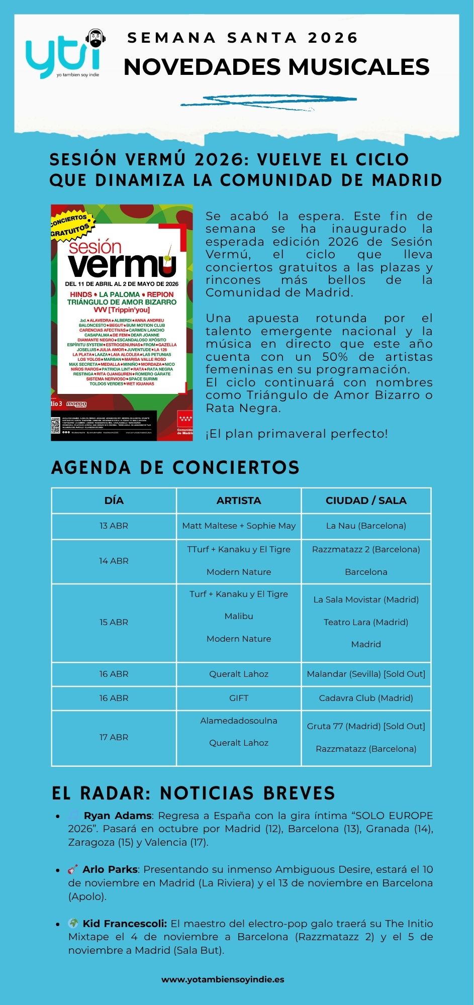Agenda Musical 13 abril